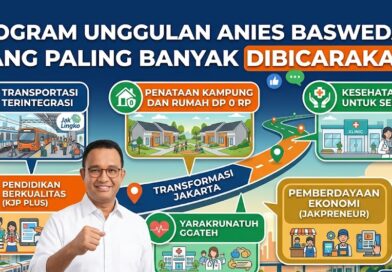 Program Unggulan Anies Baswedan yang Paling Banyak Dibicarakan